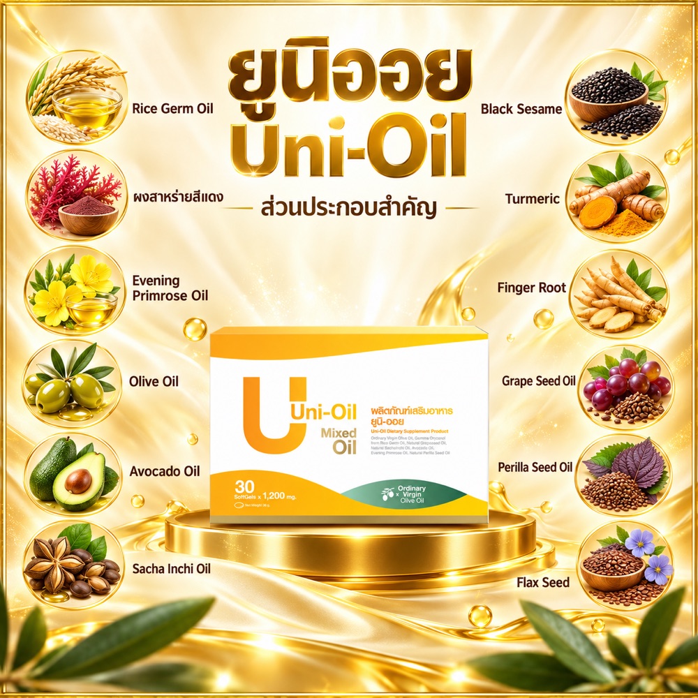 โปสเตอร์ส่วนประกอบสำคัญ Uni-Oil ยูนิออย